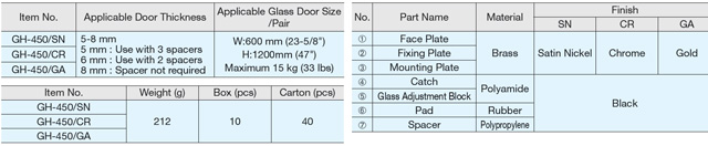GH-450/CR GLASS DOOR HINGE W/ CATCH Specifications
