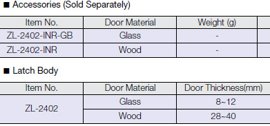 ZL-2402-INR Zwei L INDICATOR UNIT FOR WOOD DOOR Specifications