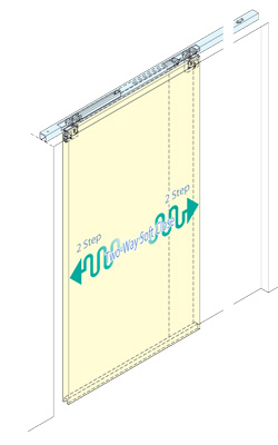 FD50-HSB Standard Sliding Door System - Medium Duty (Max. 110 lbs) schematic