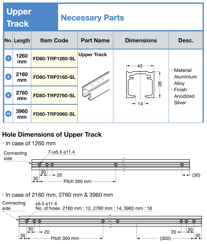 Sugatsune FD80 Upper Track Specs and Illustration