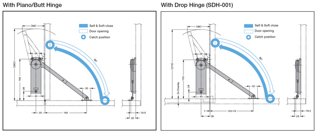 Sugatsune HDS-10S-HR/BLK SOFT-CLOSING LID STAY Schematic