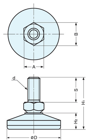 RP-30M8 S/S GLIDE schematic