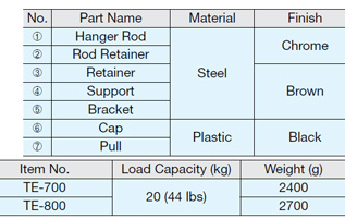 TE-800 EXTENSION HANGER Specifications