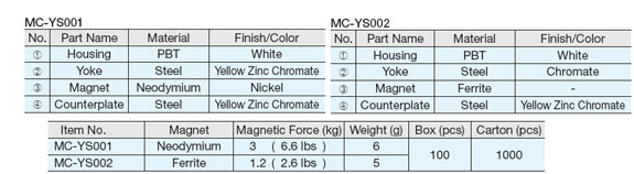 Sugatsune MC-YS001 MAGNETIC CATCH
